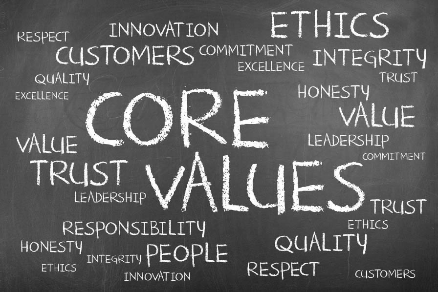 Core Values Business ethics, ethics, values, trust, responsibility